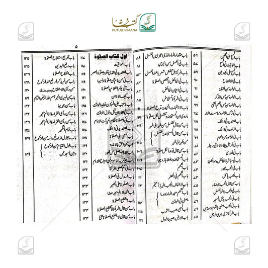 Zubdatul Maqsood Fi Qaala Abu Dawood