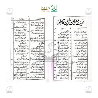 Al-Baraheenul Qaate'a