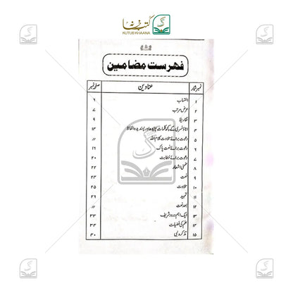 Aasaan Khutbat-e-Madina - 1 Volume
