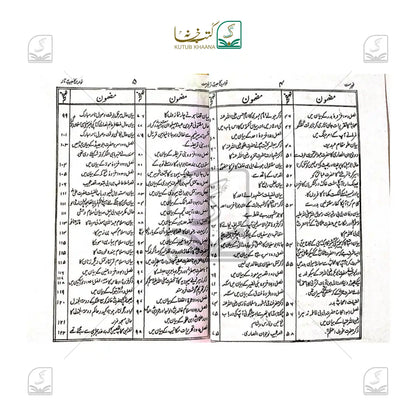Tawareekh Habeeb-e-Aala