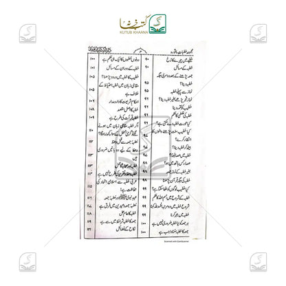 Khutbat-e-Masoora