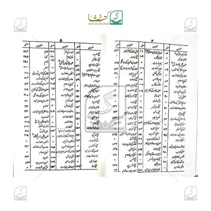Khilafat-e-Rashidah Tareekh Millat