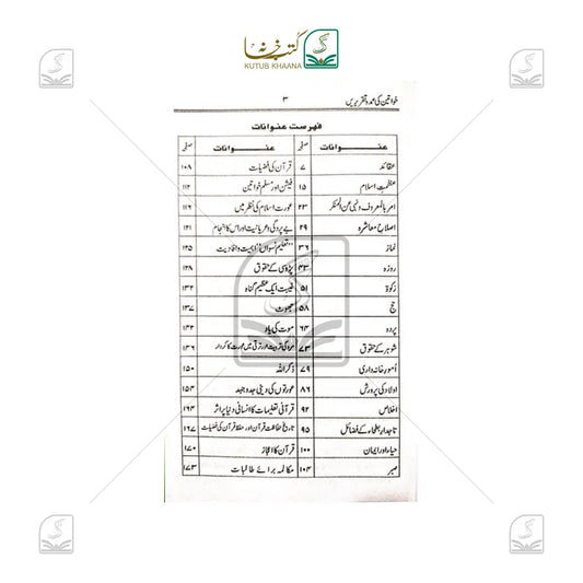 Khwateen Ki Umdah Taqreerein