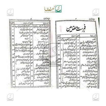 Seerat-e-Khatimul Anbiya