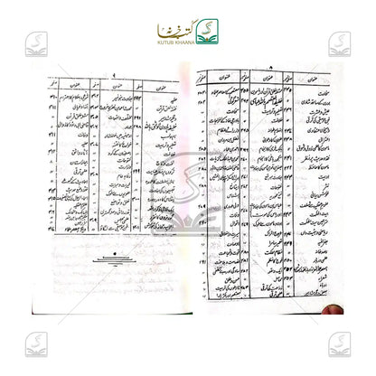 Khilafat-e-Abbasiya Tareekh Millat