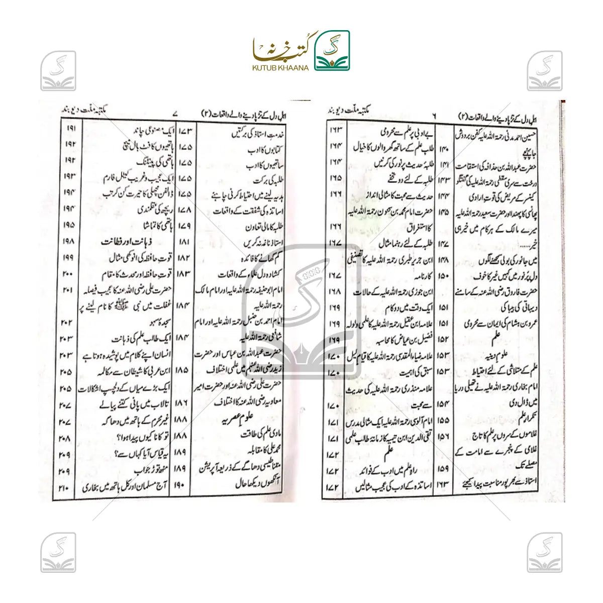 Ahl-e-Dil Ke Tadpa Dene Wale Waqiyaat - 2 Volume Set