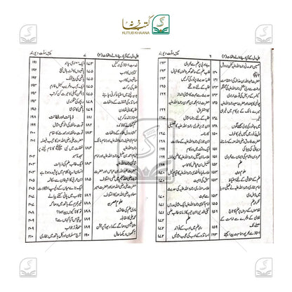 Ahl-e-Dil Ke Tadpa Dene Wale Waqiyaat - 2 Volume Set