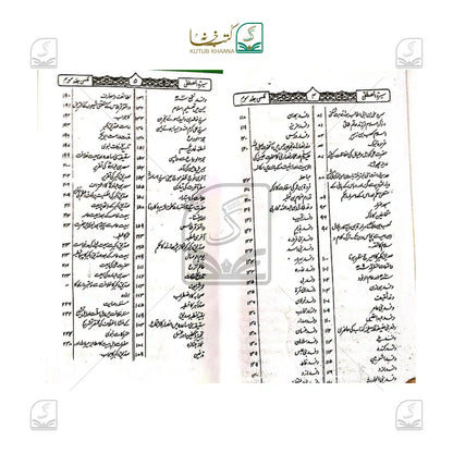 Seerat-e-Mustafa - 3 Volume Set