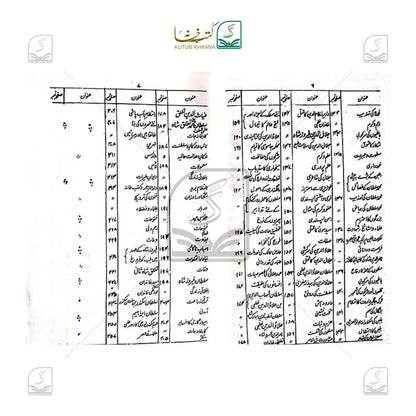 Tareekh-e-Millat