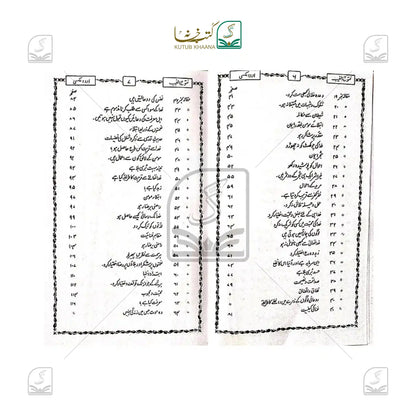 Futoohul Ghaib