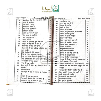 Ramadan Kaise Guzarein