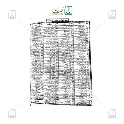 Hidaya Awwalain Khurd