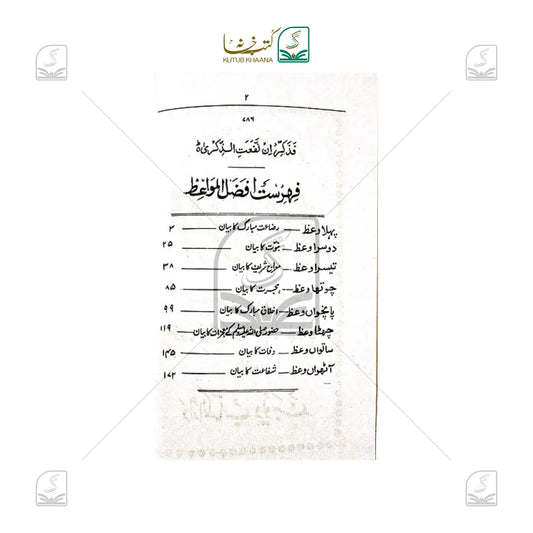 Afzalul Mawaiz