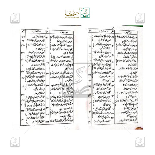 Al-Baraheenul Qaate'a