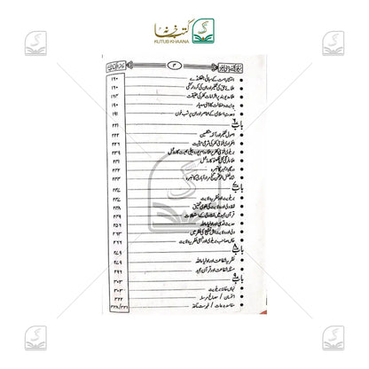Barelviyat Ka Zehni Safar