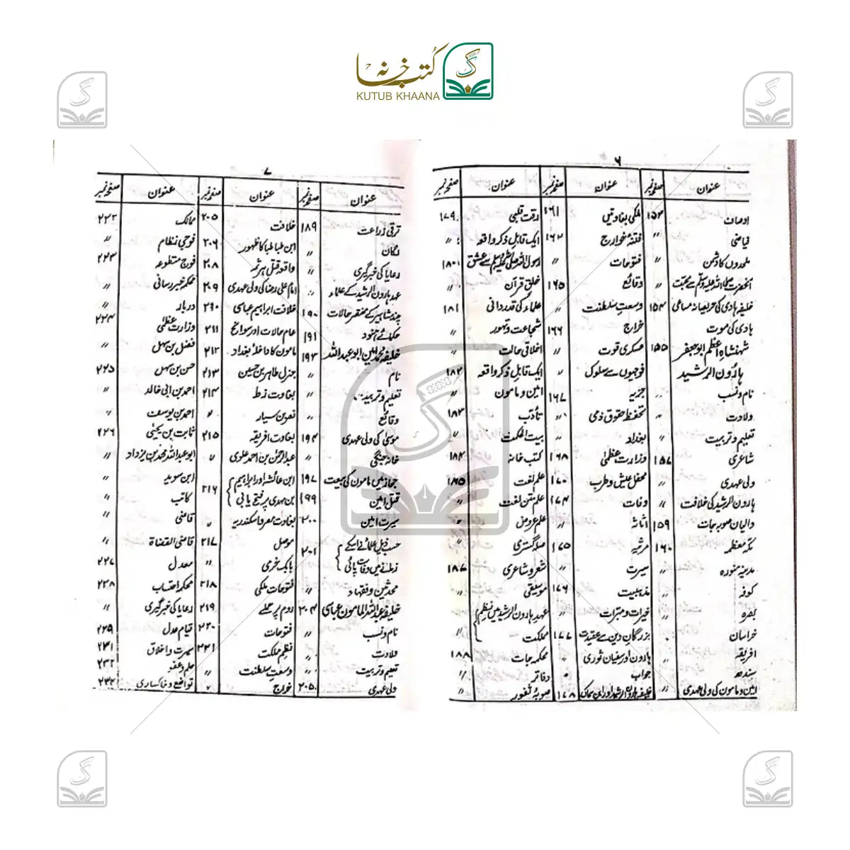 Khilafat-e-Abbasiya Tareekh Millat