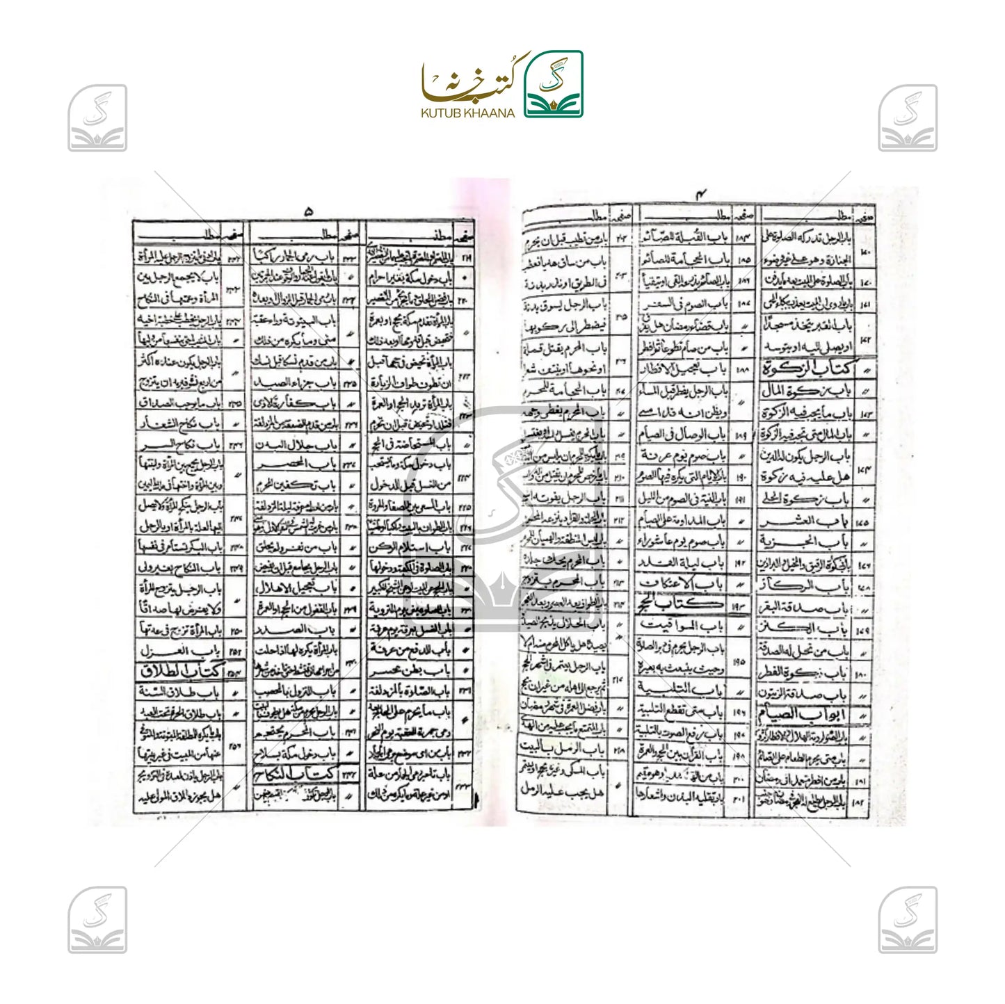 Muatta Imam Mohammad Kala'n