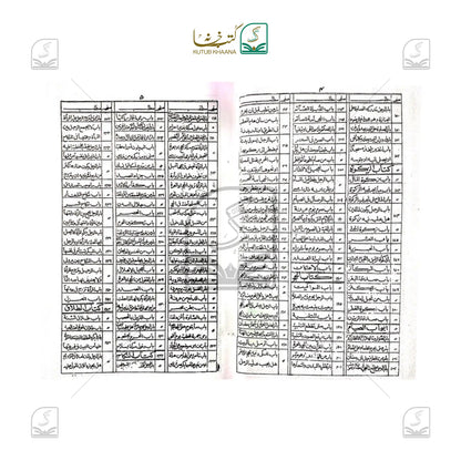 Muatta Imam Mohammad Kala'n