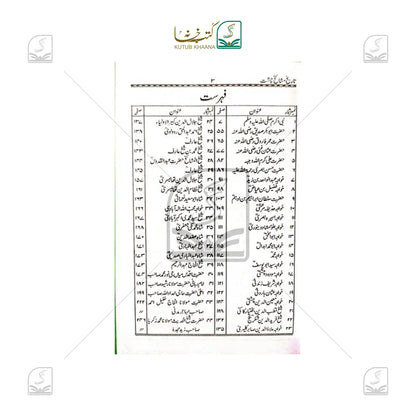 Tareekh-e-Mashaikh Chisht