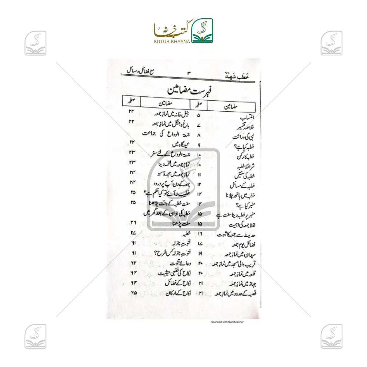 Khutb-e-Shaheed