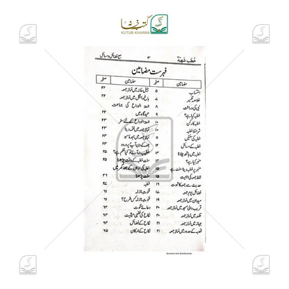 Khutb-e-Shaheed