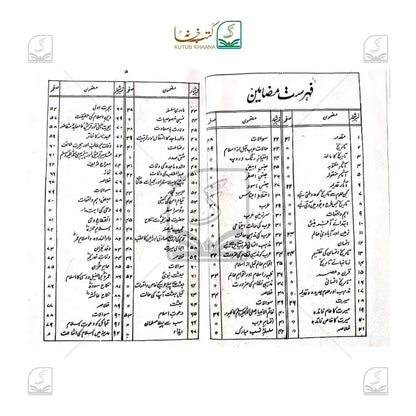 Seerat Rasool-e-Kareem