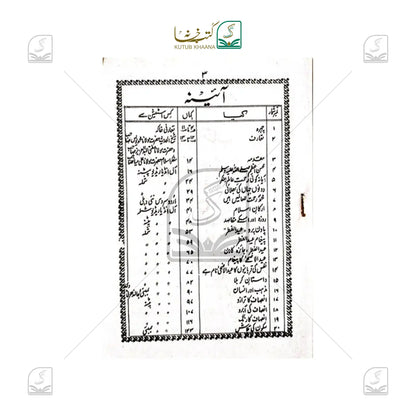 Faaraan Radio Taqreerein