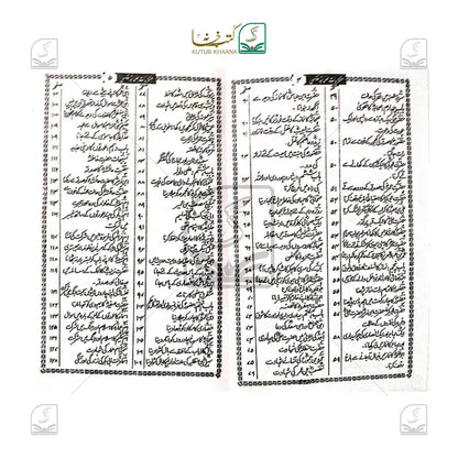 Hikayaat-e-Sahaba