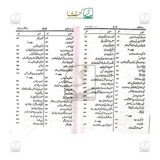 Khwateen-e-Islam Ke Karname