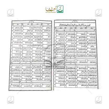 As Siqayah Sharh Wiqayah - 2 Volume Set