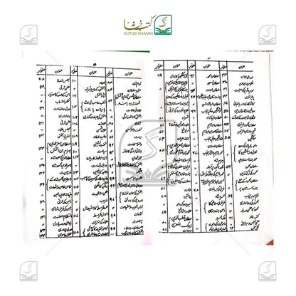 Tareekh-e-Millat