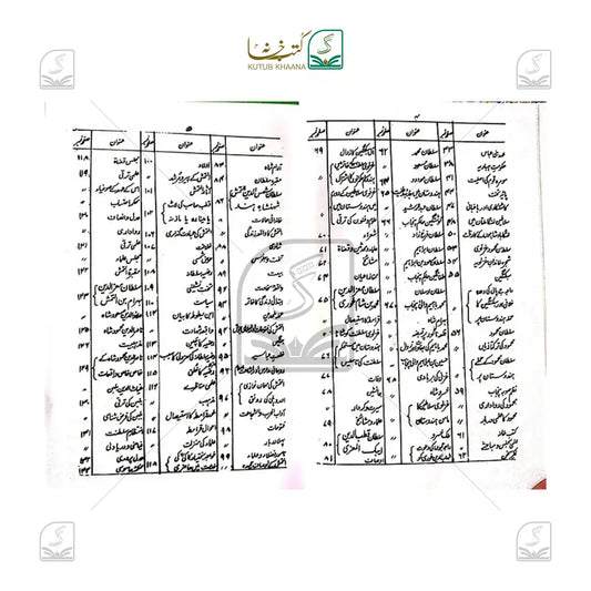 Tareekh-e-Millat