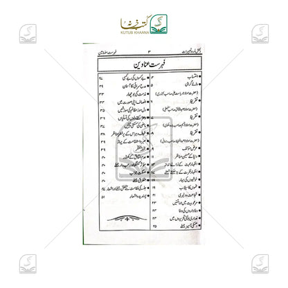Dilkash Urdu Ta'beeraat