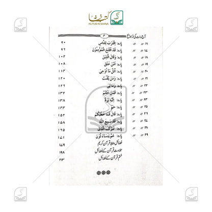 Aaj Raat Ki Taraweeh