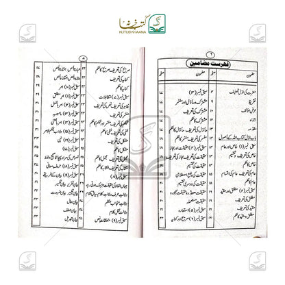Imdadul Usool