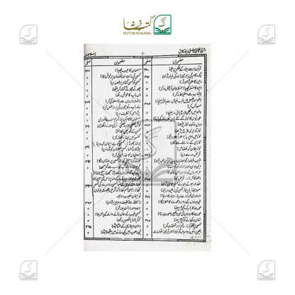 Bahishti Zewar Madani Complete - 11 Volume Set