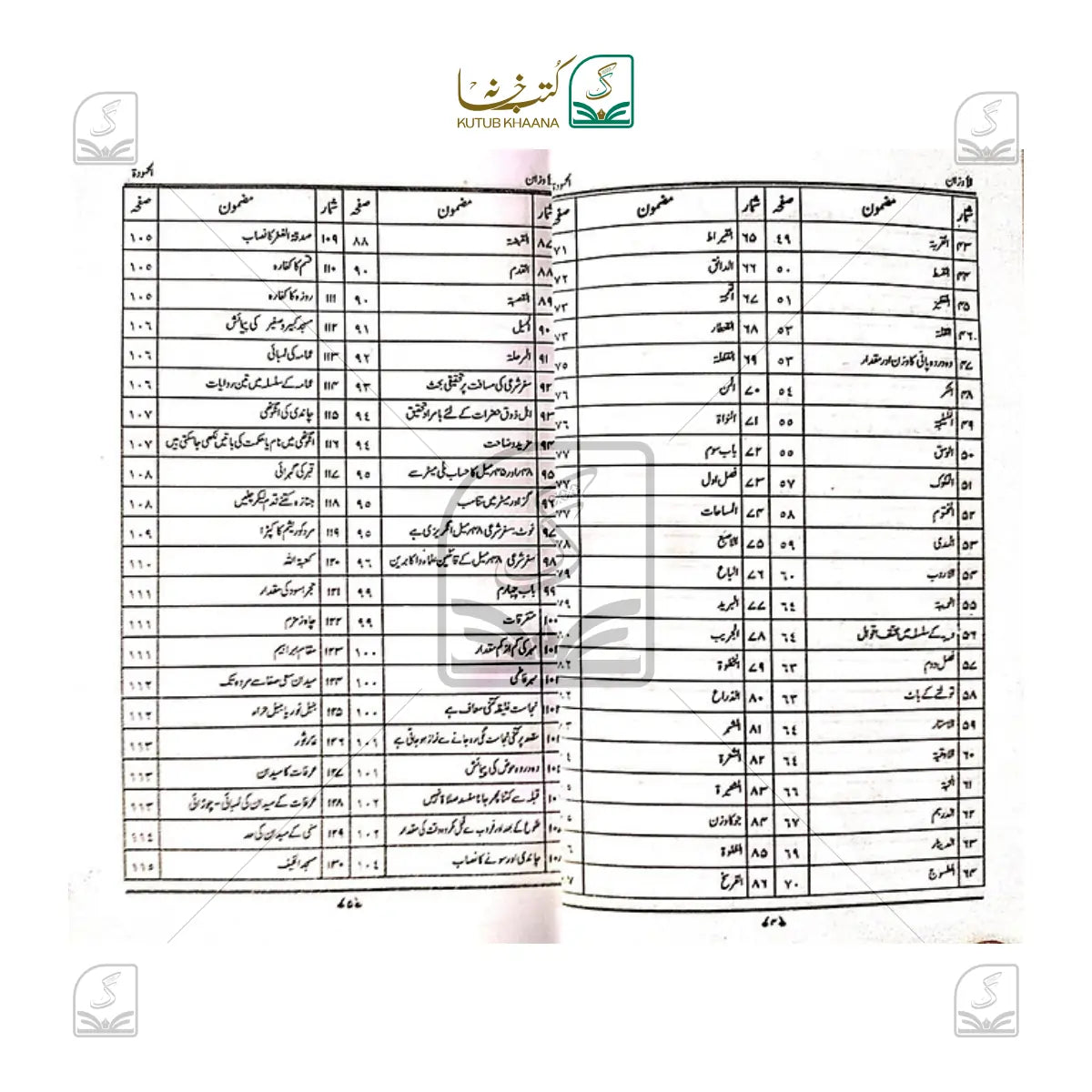 Al-Awzanul Mehmoodah