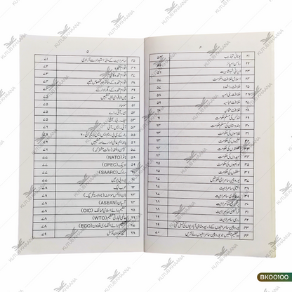 Bainul Aqwami Ma'lumat