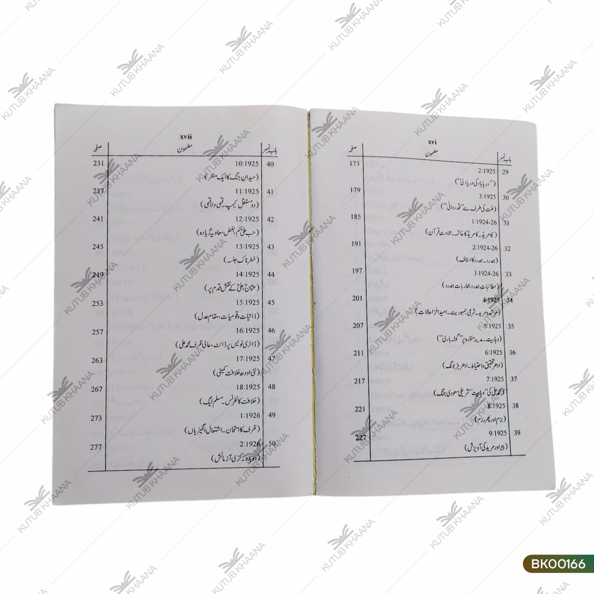 Kulliyat-e-Majidee - 4 Volume Set