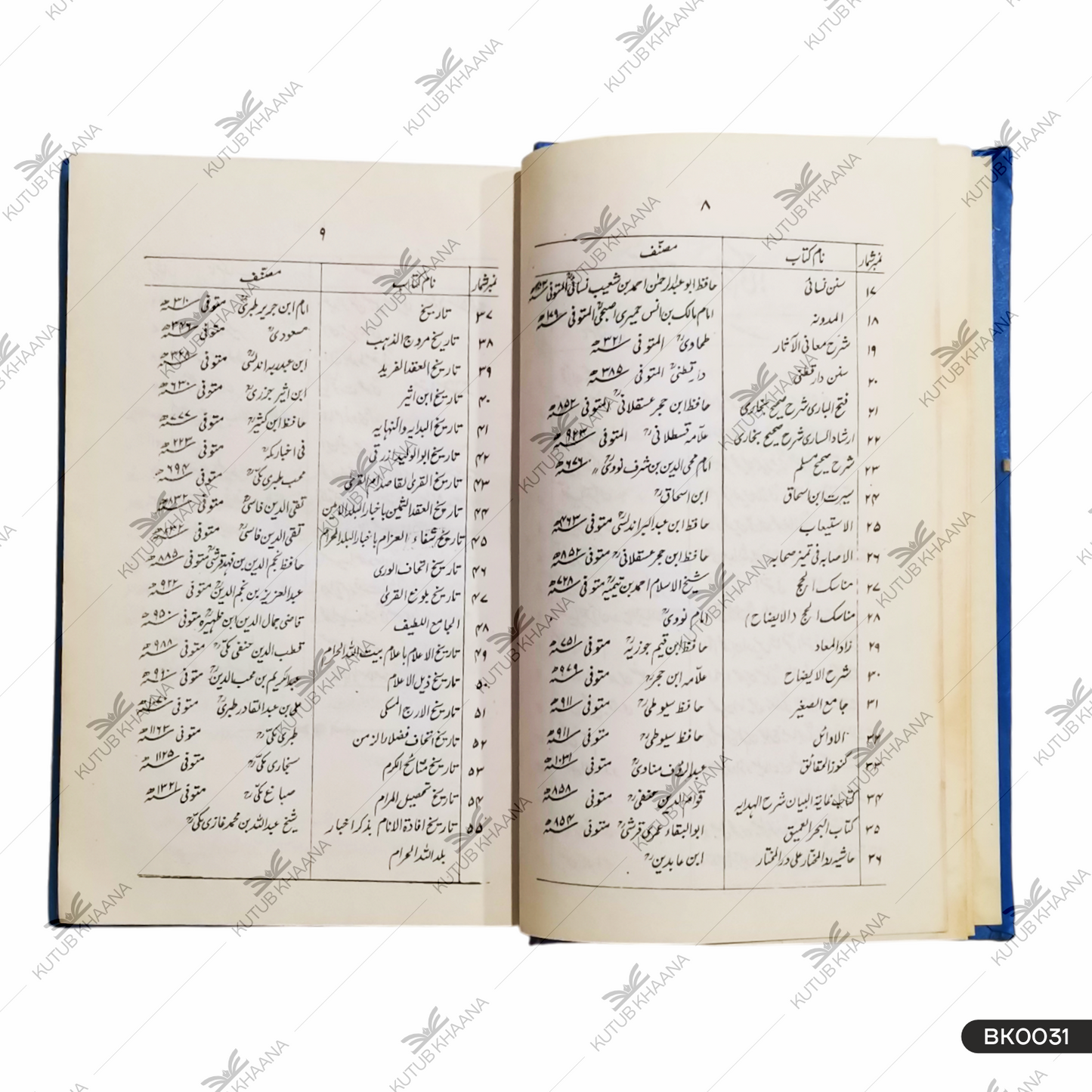 Tareekh Harmain Shareefen