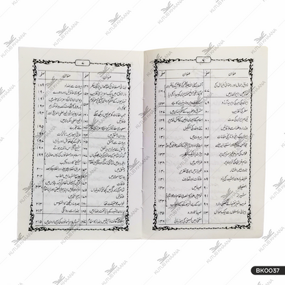 Daryae Kabul Se Daryae Yarmook Tak