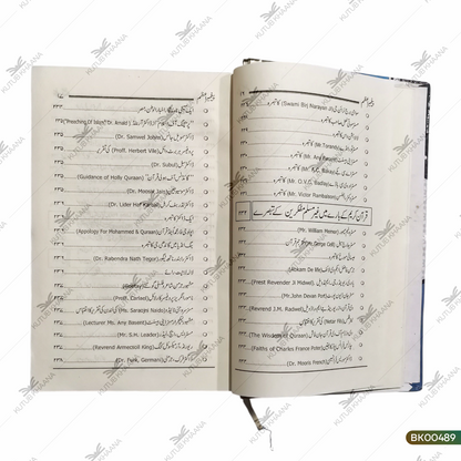 Paighambar-e-Aazam Sallallahu Alaihi Wasallam