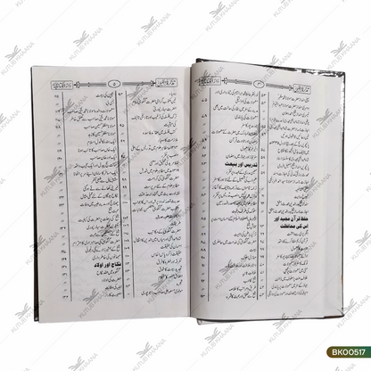 Tazkira tul Khaleel