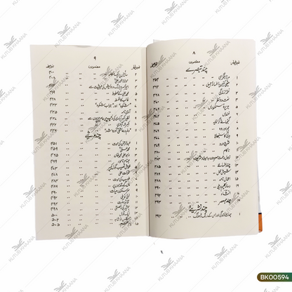 Inshaye Maajid Ya Lataife Adab