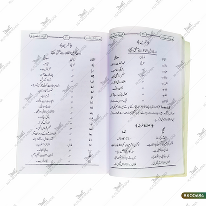 Jadeed Rahnumai Urdu