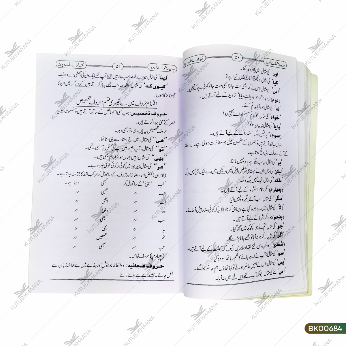 Jadeed Rahnumai Urdu