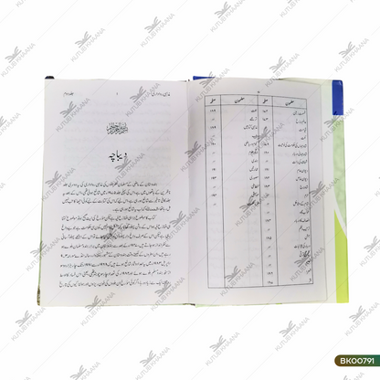 Hindustan Ke Ahd Maazi Mein Musalman Hukmaranon Ki Mazhabi Rawadari - 2 Volume