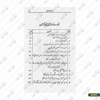 Hayat ul Muslimeen