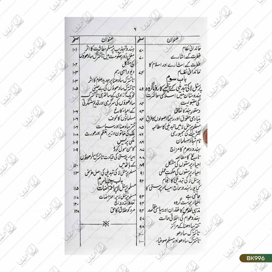 Muslim Personal Law Par Aiterazat Ki Haqeeqat
