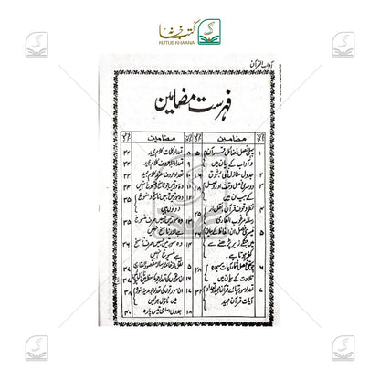 Aadabul Quraan